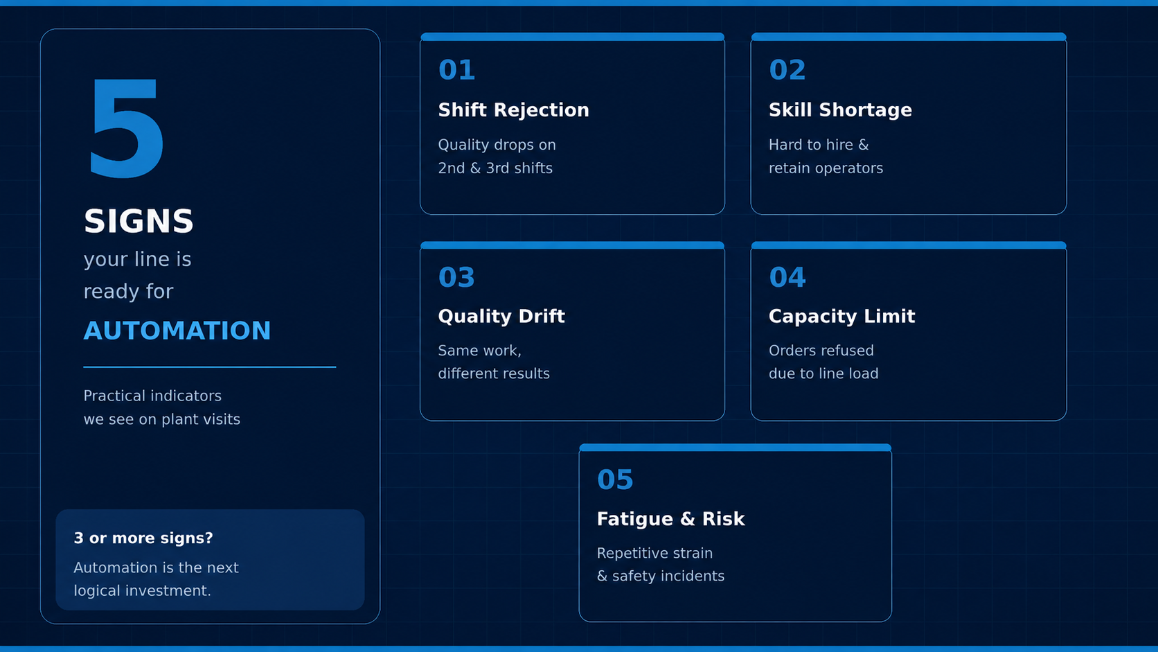 Signs your line is ready for Automation